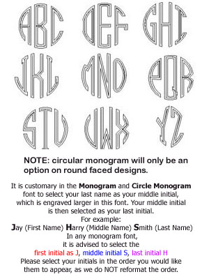 Circle Monogram