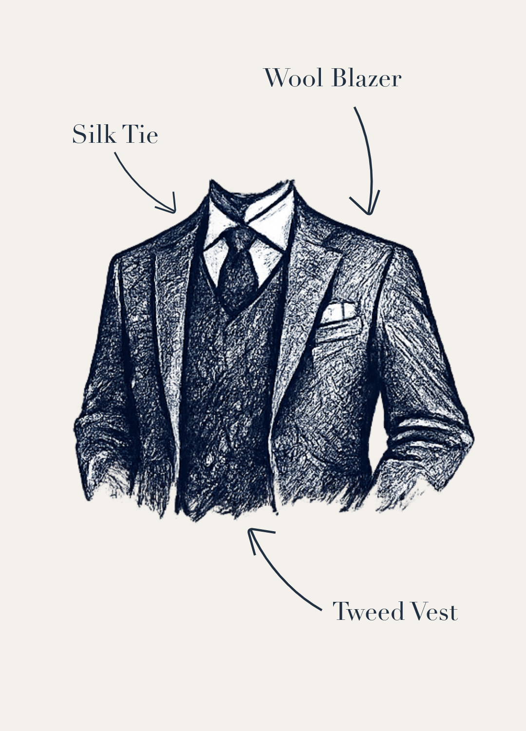 Add Texture, Not Noise